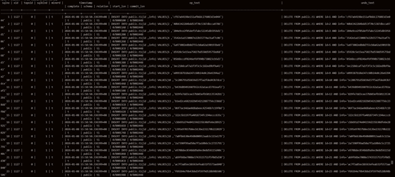 Résultat de la table walminer_contents