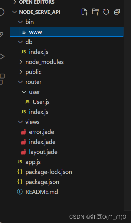 Structure du projet back-end